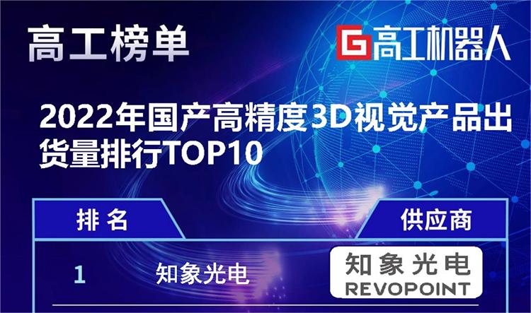 GGII：2022年度國產高精度3D視覺產品出貨量TOP10