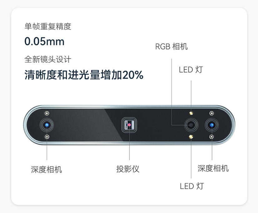 POP 3 三維掃描儀
