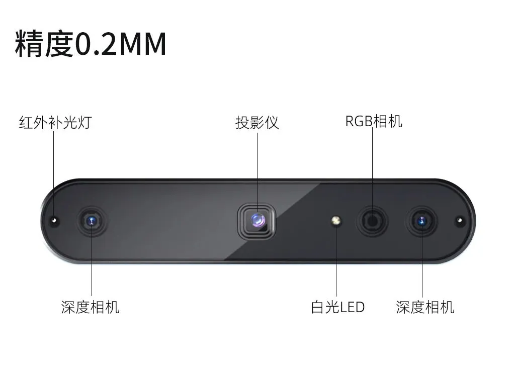 4d13f281-26b9-4367-ab86-4d38bf77edb1