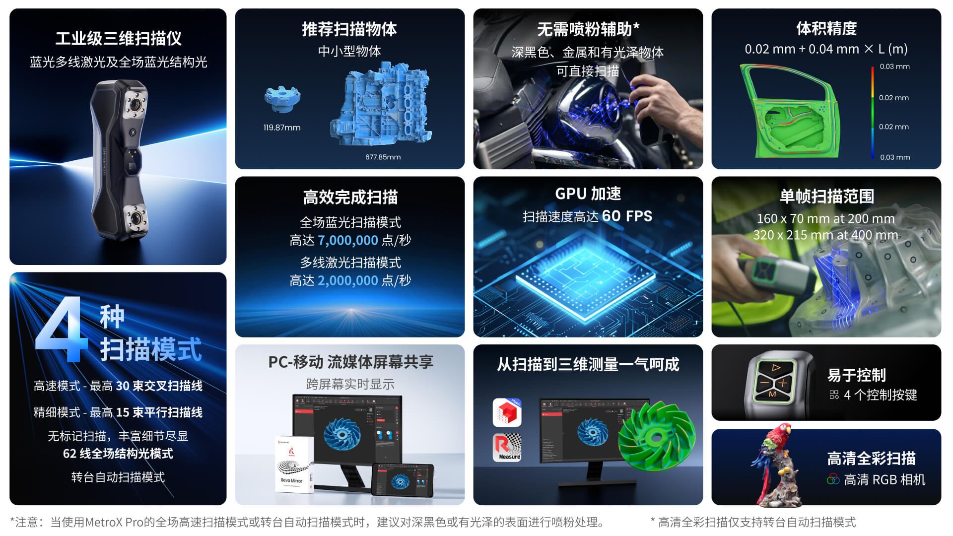 賣點集合 1920x1080 賣點集合 1920x1080